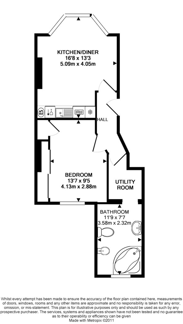 Eastdown Park, Lewisham, London, SE13