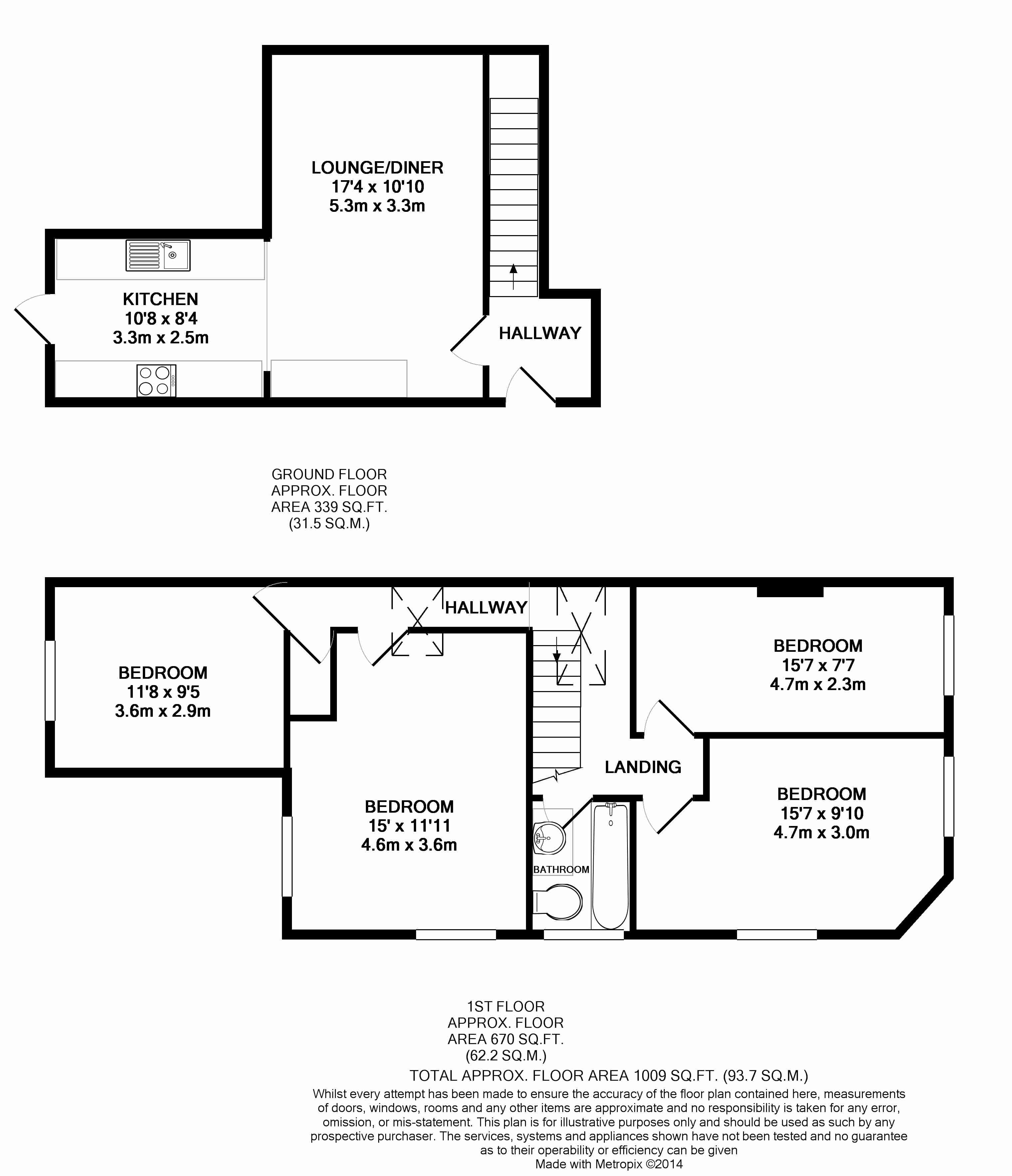 Ashley Down Road, Horfield, Bristol, BS7