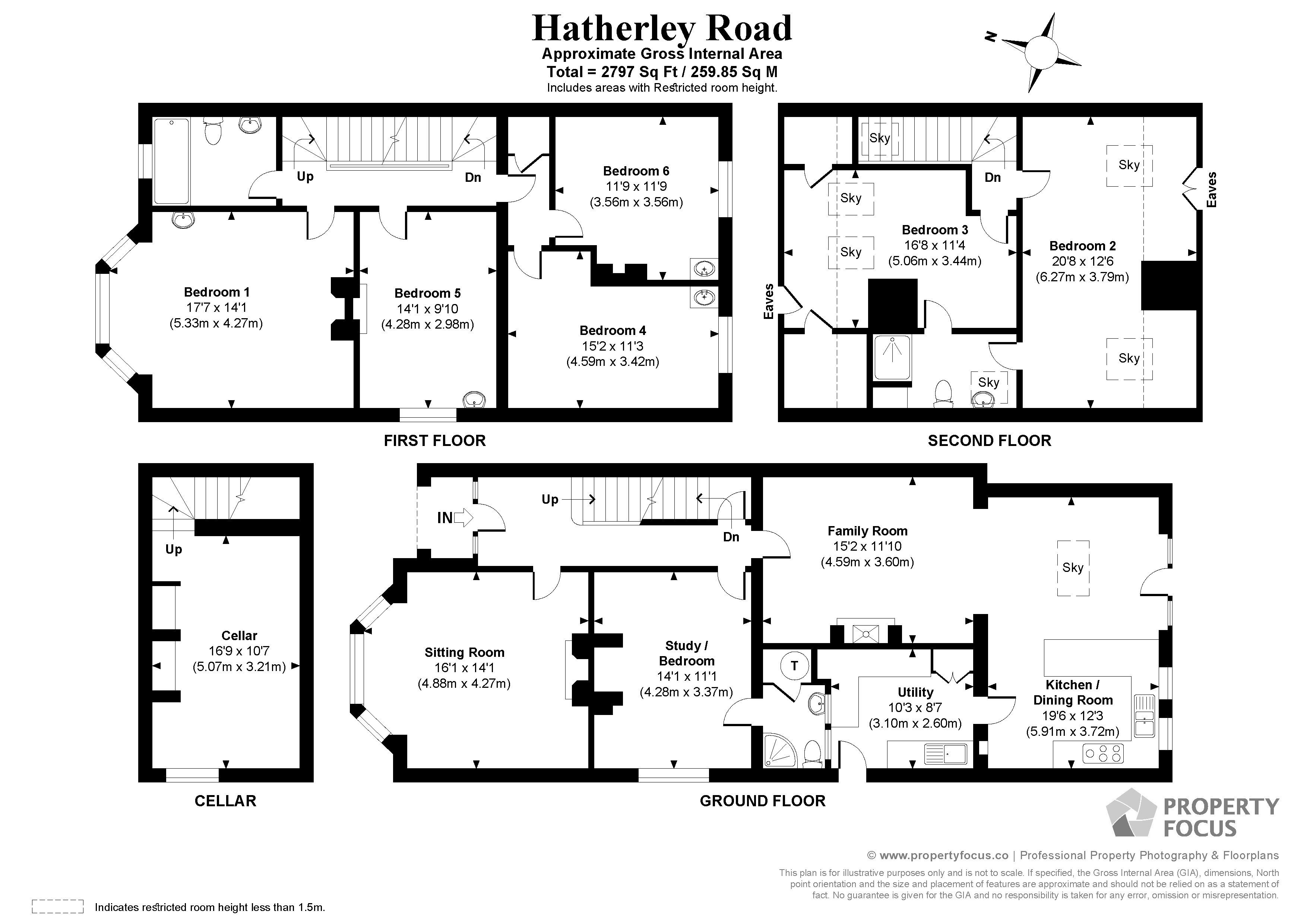 6 bedroom property for sale in Hatherley Road, Winchester, Hampshire